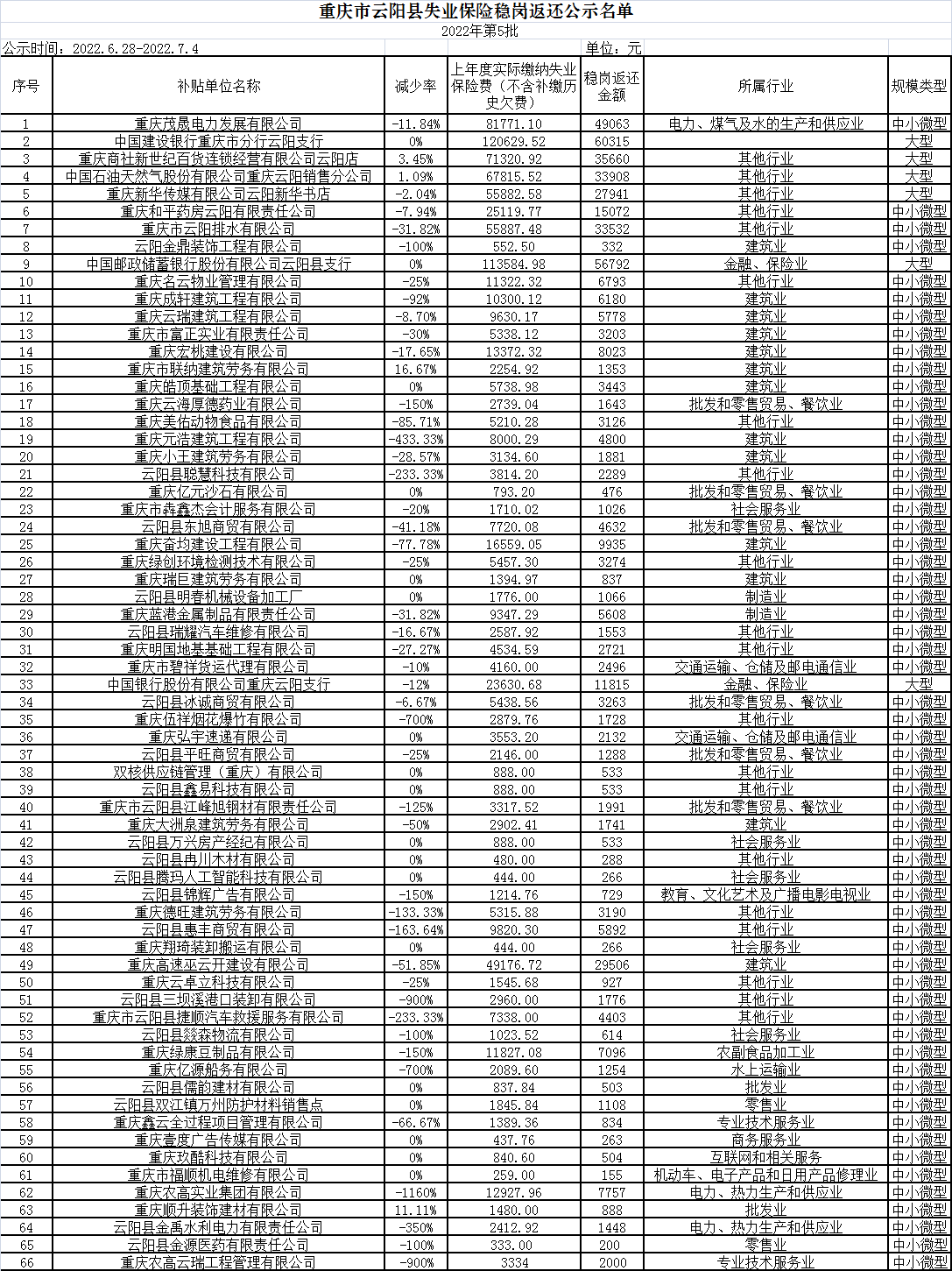1656377995361.jpg