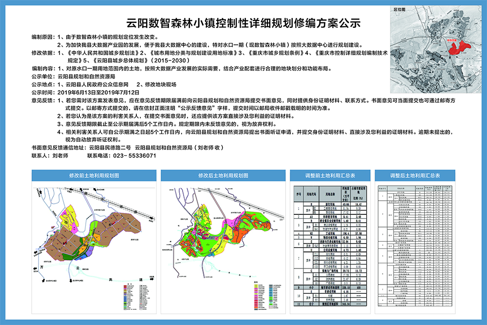 云阳东部城区规划万科图片